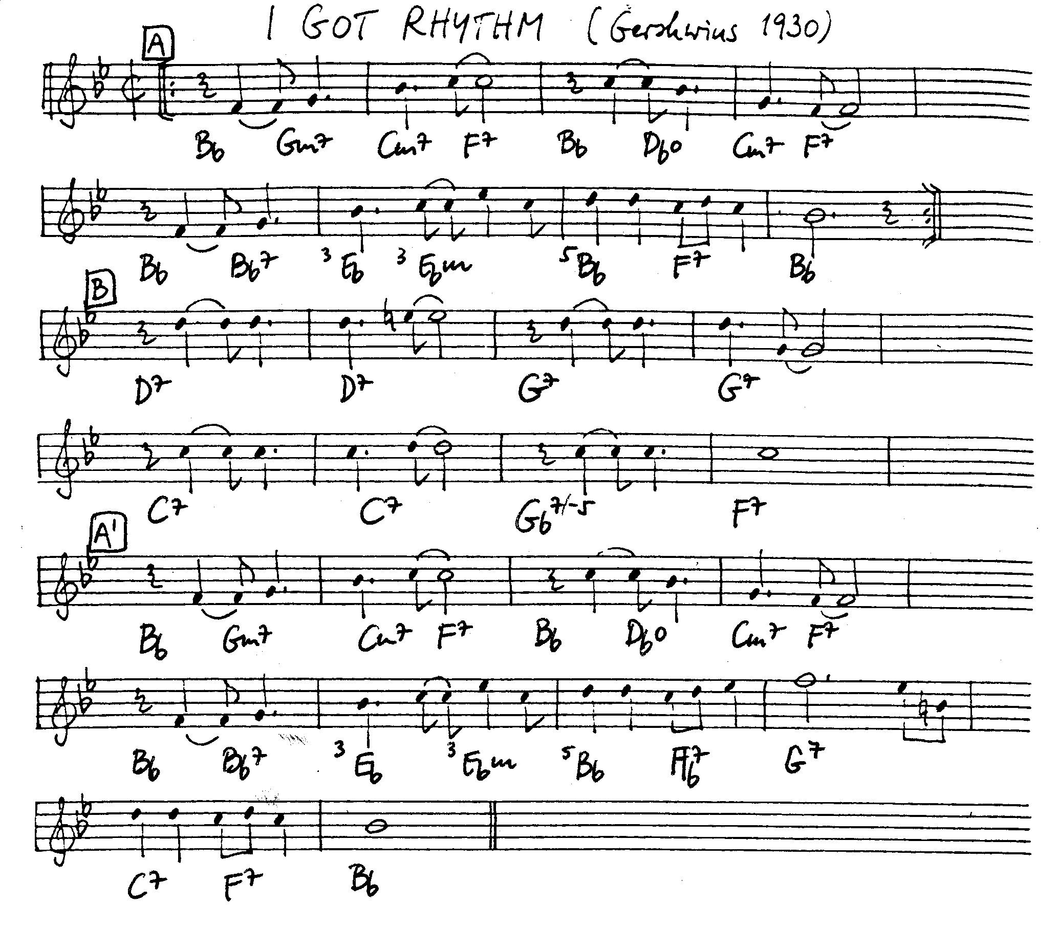 i got rhythm leadsheet – book us for your next 20s or gatsby event